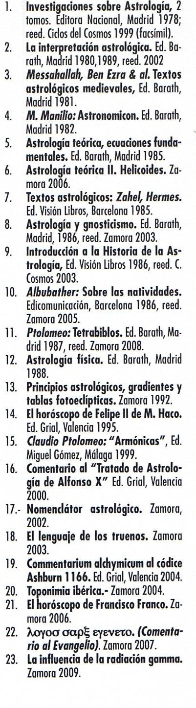 Bibliografia Demetrio Santos