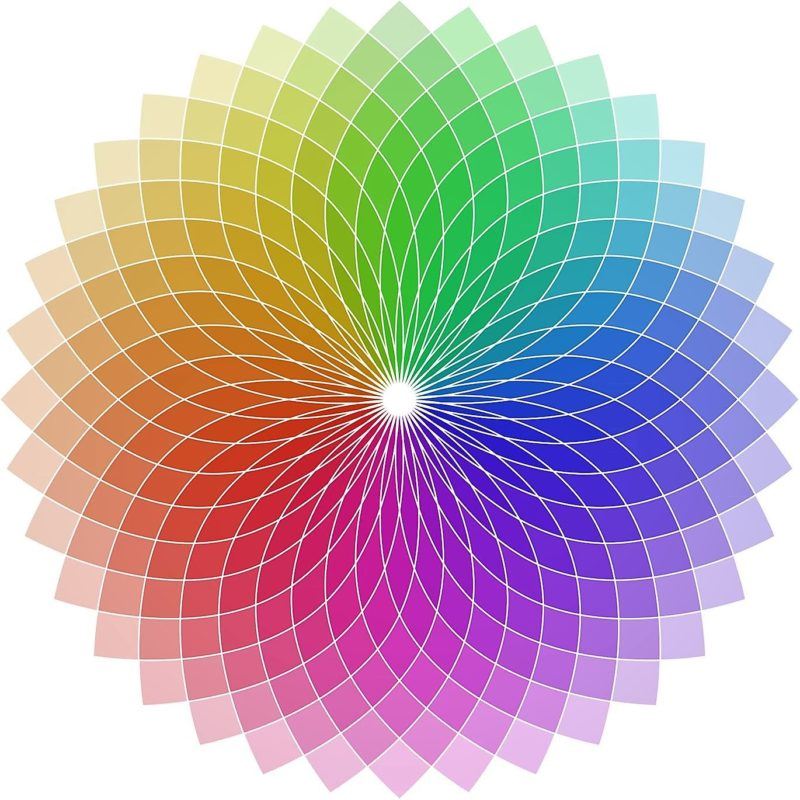 Cromoterapia - Astrología por Vicente Cassanya