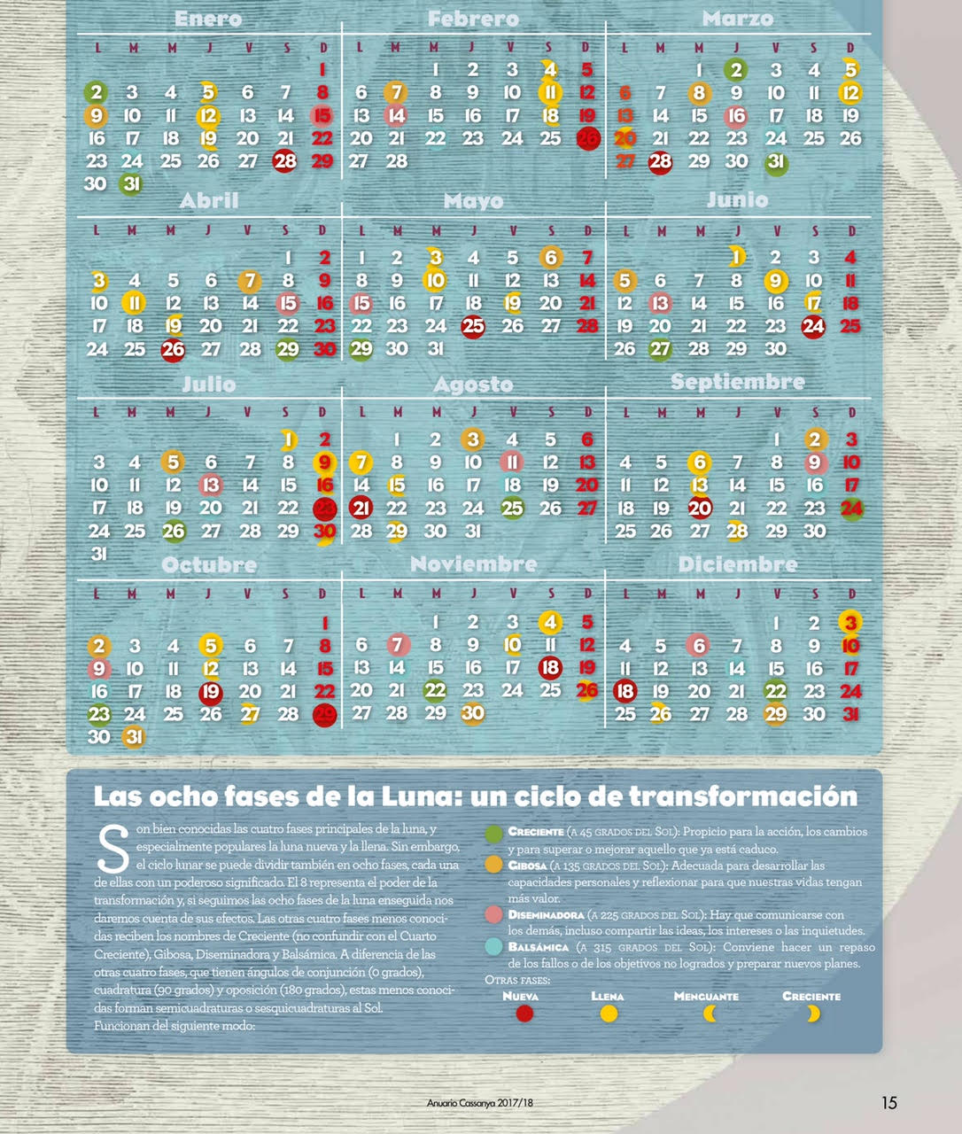 calendario lunar 2017 Astrología por Vicente Cassanya calendario lunar 2017 Astrología por Vicente Cassanya